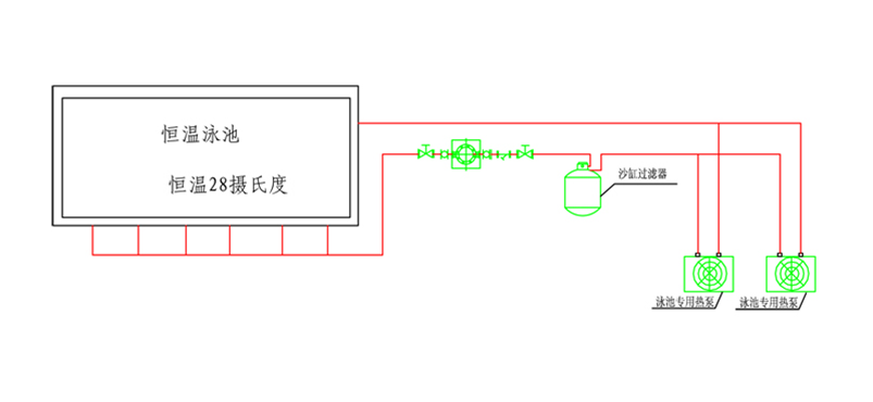 泳池恒温空气能热泵安装示意图