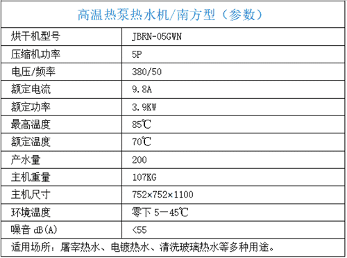 参数表