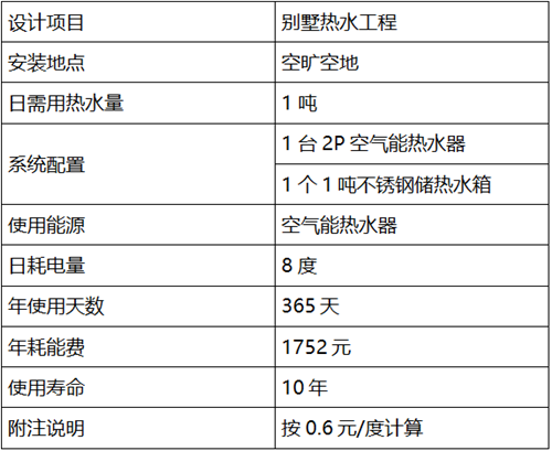 别墅热水系统表