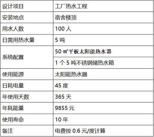 工厂热水工程