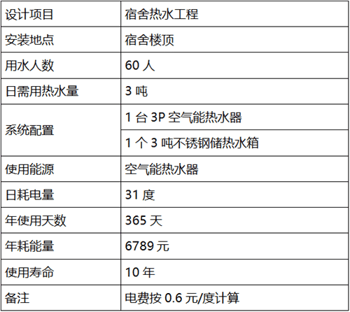 宿舍热水工程