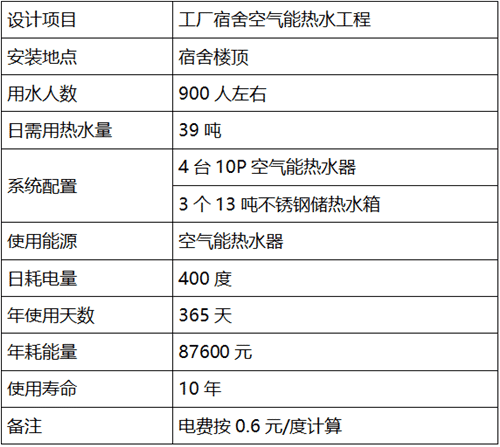 宿舍热水工程