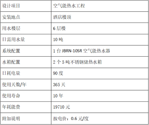 空气能热水工程