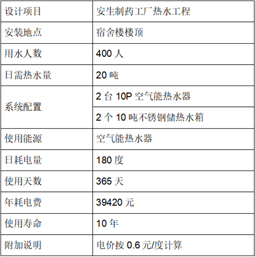 宿舍热水工程