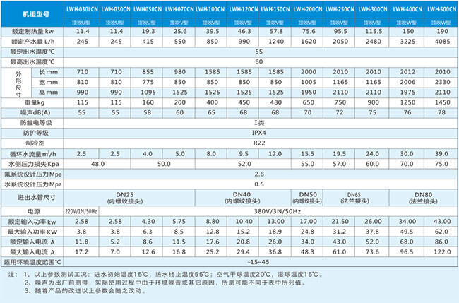 低温空气能热泵