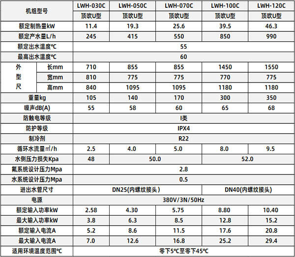 循环式热泵热水机组参数表