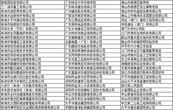合作企业案例