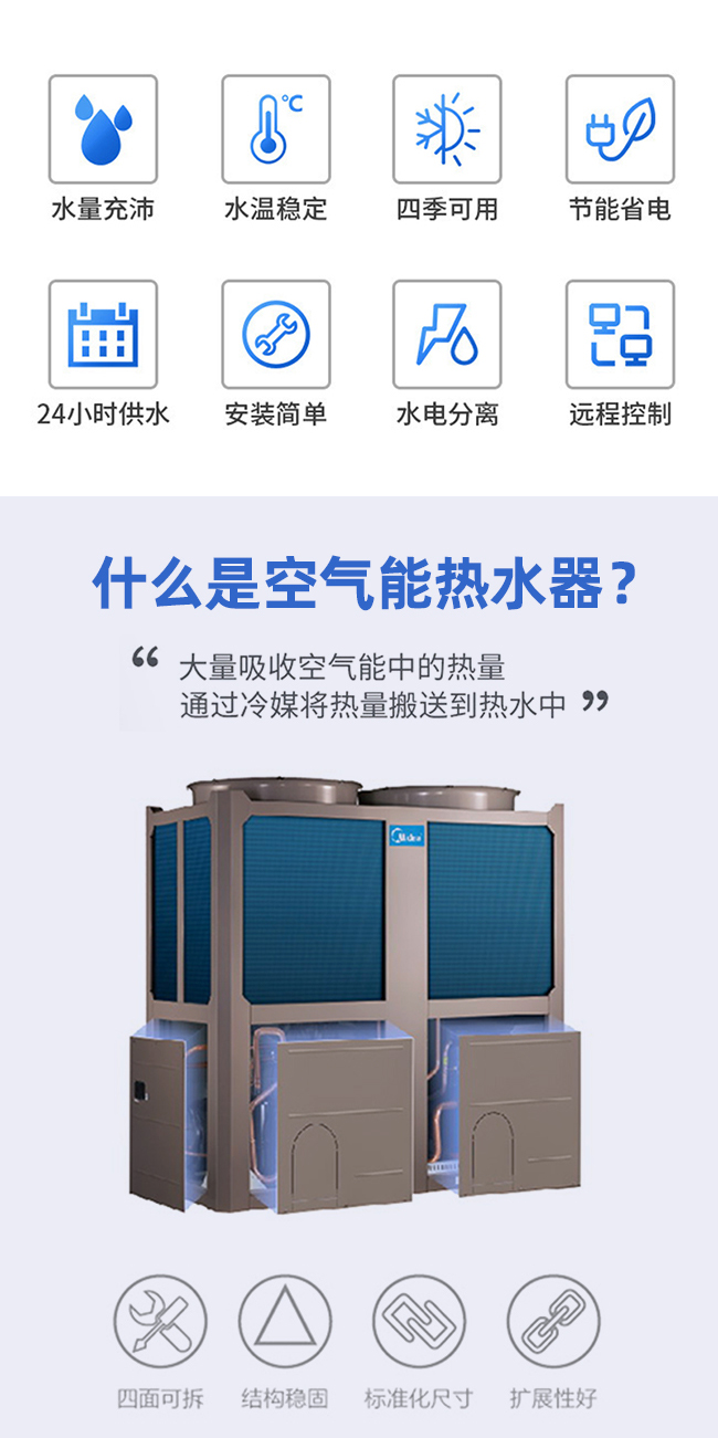 美的空气能热水器20匹直热循环式rsj820sn1h